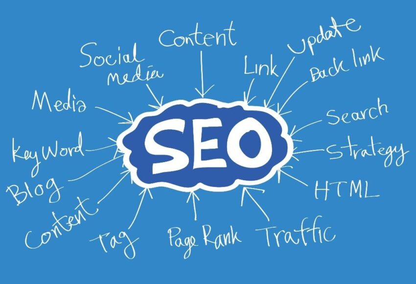 SEO Explained